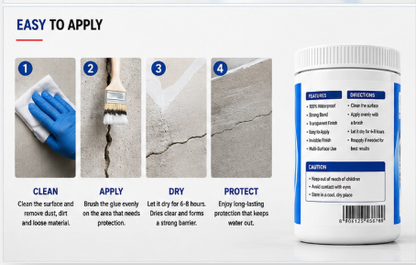 Transparent Waterproof Glue 200g Each (Pack Of 2)