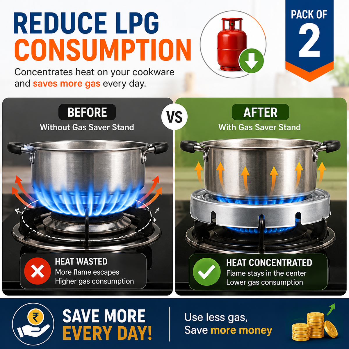 Smart Gas Saver Burner Ring – LPG Stove Flame Efficiency Jali (Pack of 2)