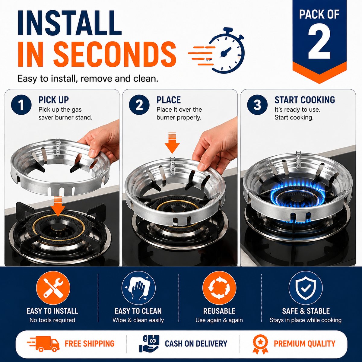 Smart Gas Saver Burner Ring – LPG Stove Flame Efficiency Jali (Pack of 2)